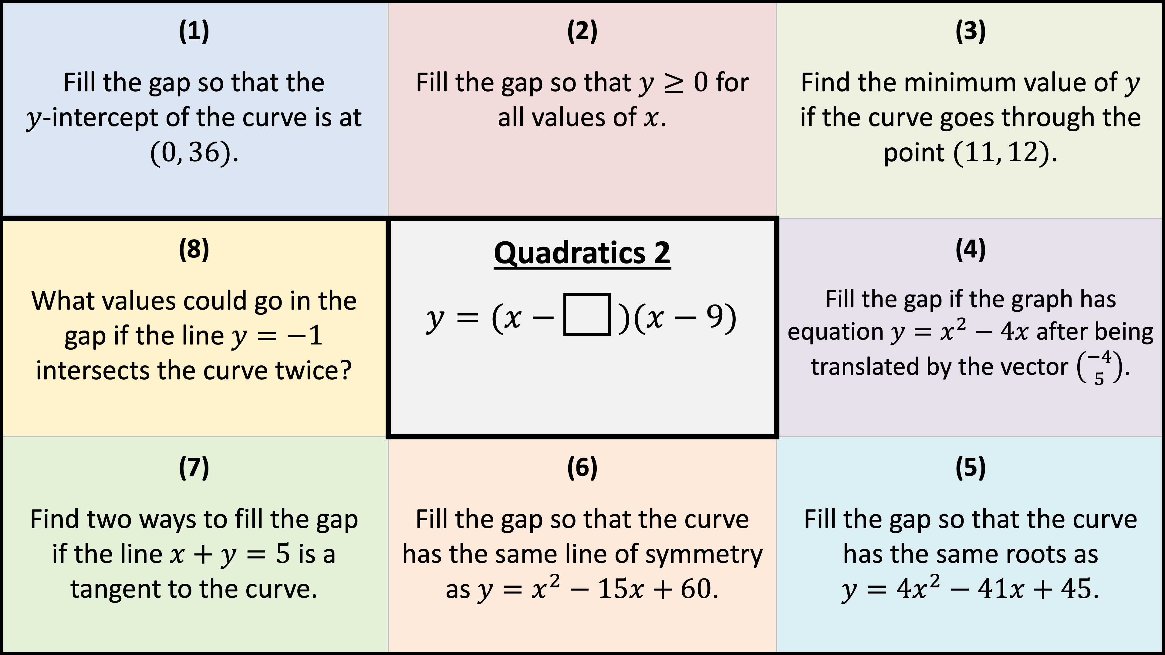 Preview of Quadratics Snakes
