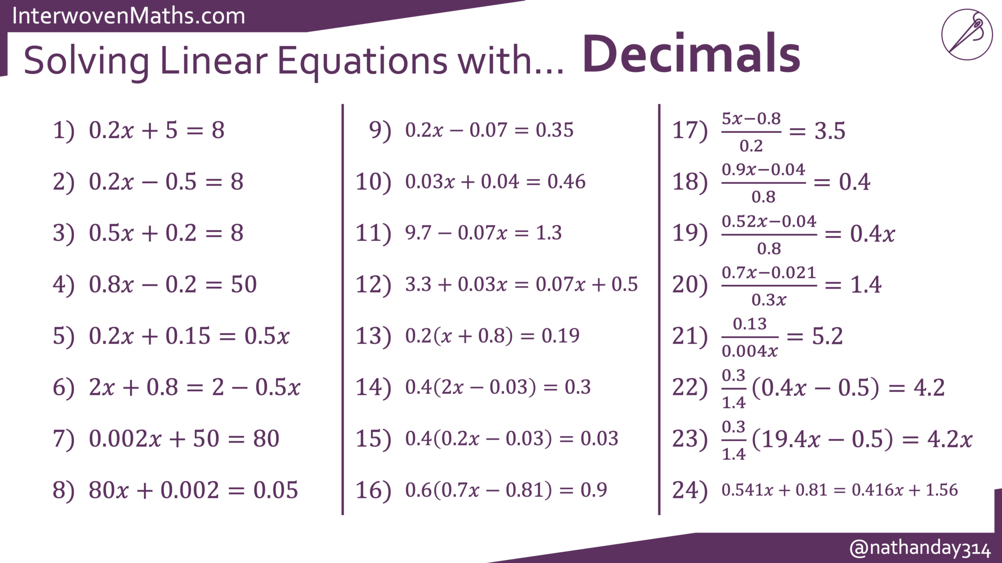 Preview of Solving Linear Equations with Decimals