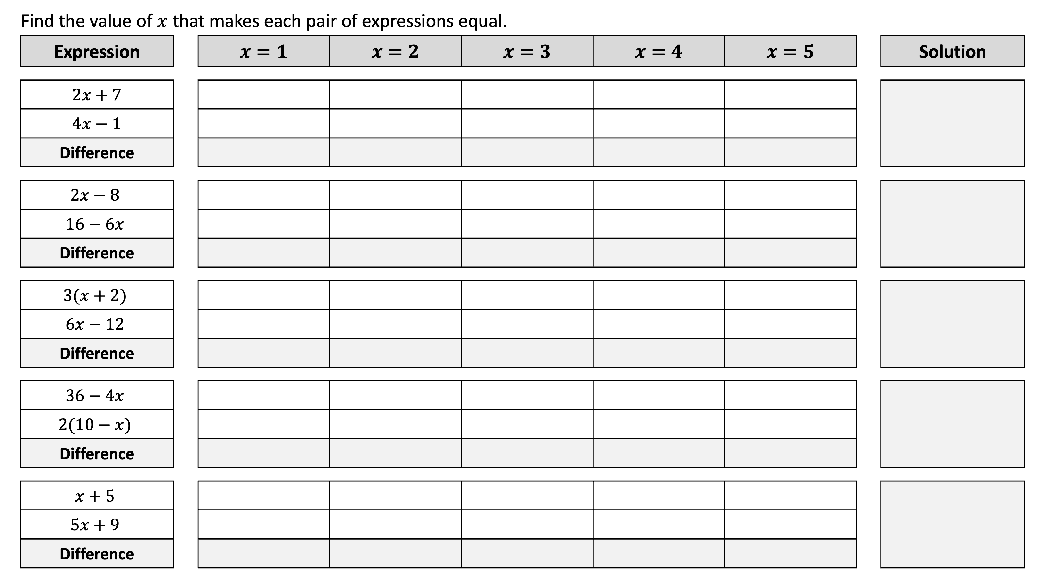 Preview of Substituting to Solve