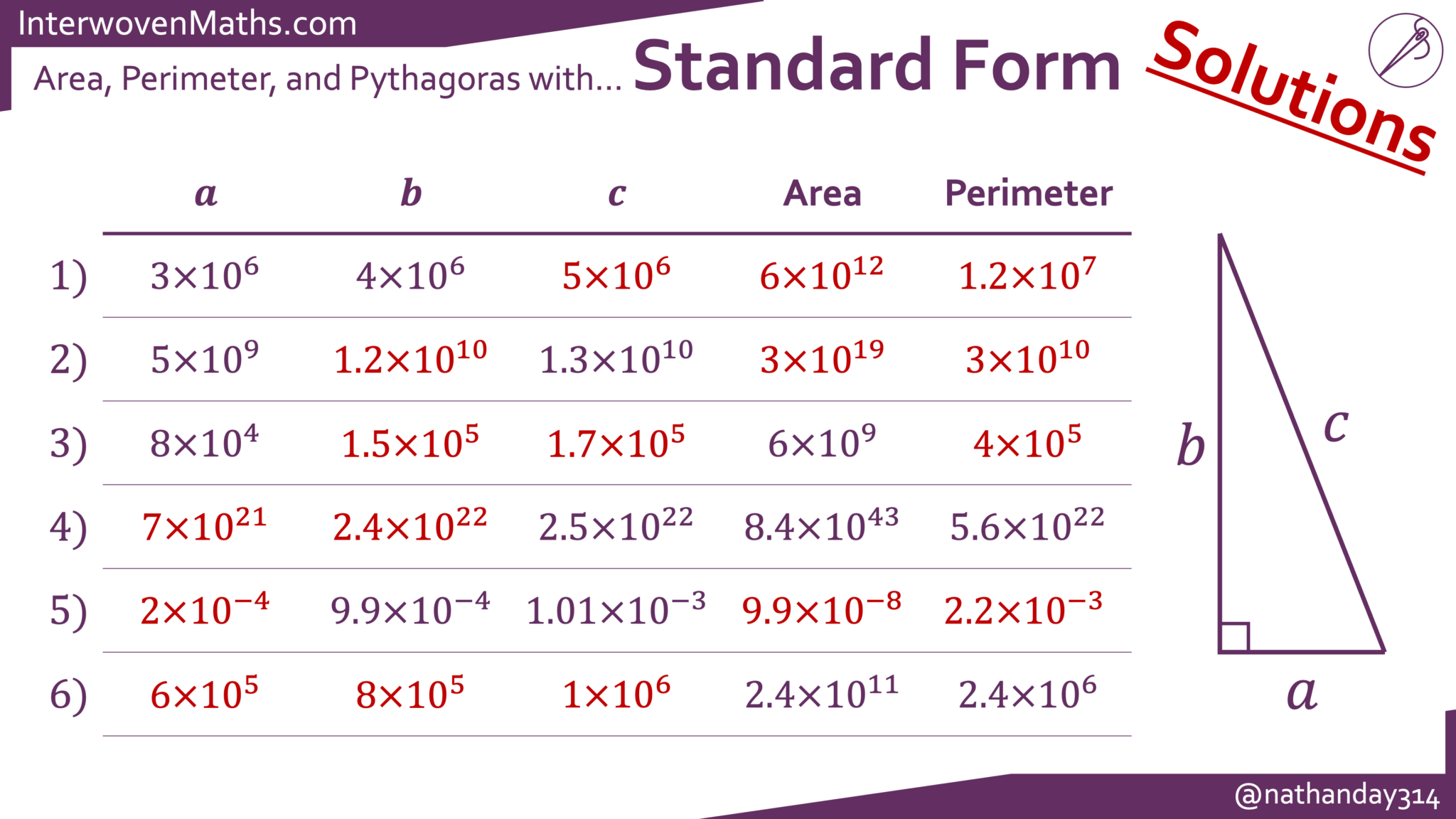 Answers 2