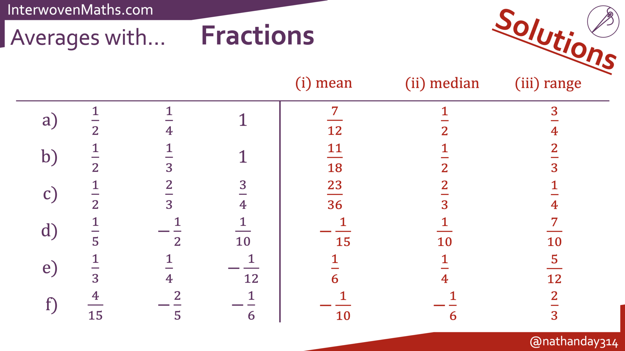 Answers 1
