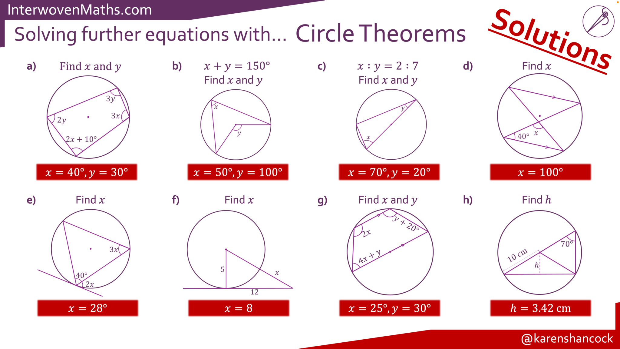 Answers