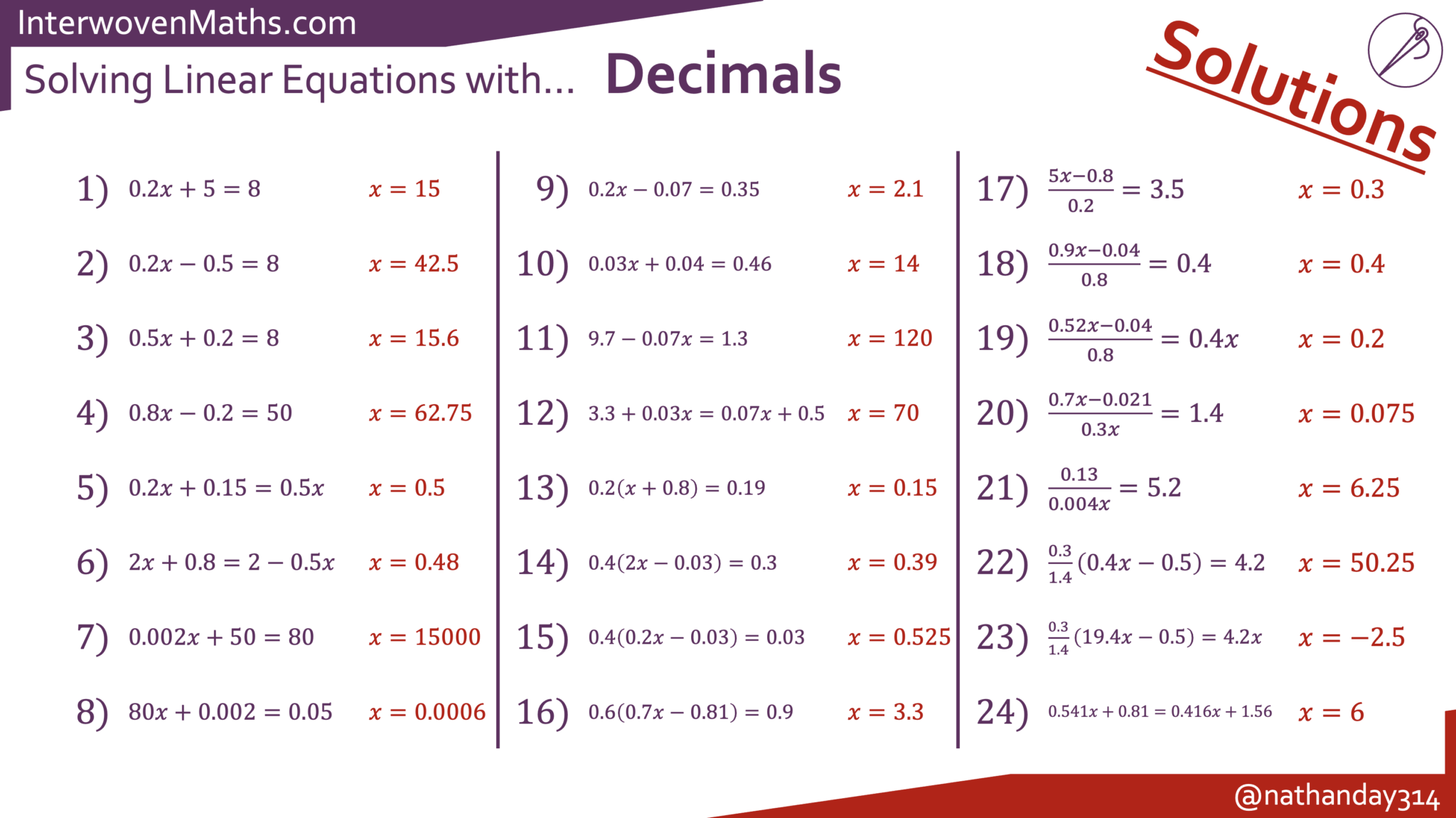Answers