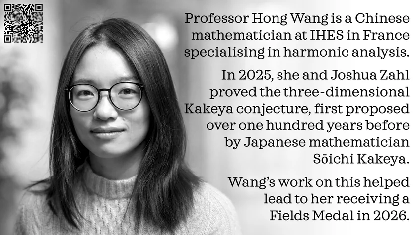 Poster of Hong Wang. Professor Hong Wang is a Chinese mathematician at IHES in France specialising in harmonic analysis. In 2025, she and Joshua Zahl proved the three-dimensional Kakeya conjecture, first proposed over one hundred years before by Japanese mathematician Sōichi Kakeya. Wang’s work on this helped lead to her receiving a Fields Medal in 2026.