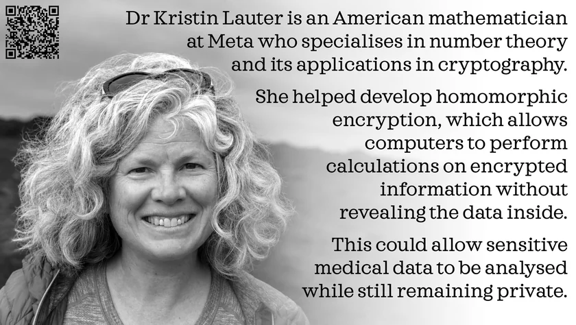 Poster of Kristin Lauter. Dr Kristin Lauter is an American mathematician at Meta who specialises in number theory and its applications in cryptography. She helped develop homomorphic encryption, which allows computers to perform calculations on encrypted information without revealing the data inside. This could allow sensitive medical data to be analysed while still remaining private.